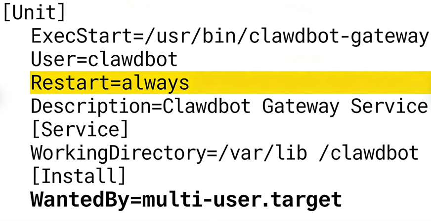 systemd 服务文件内容示例